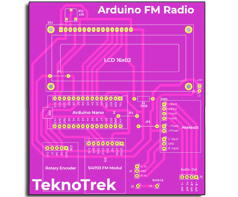 PCB