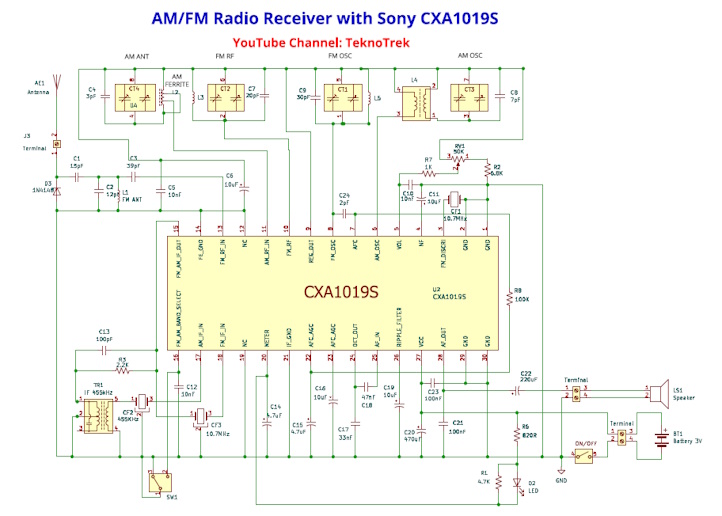 DIY-AM-FM-Radio-Receiver with-CXA1019S, from the project README