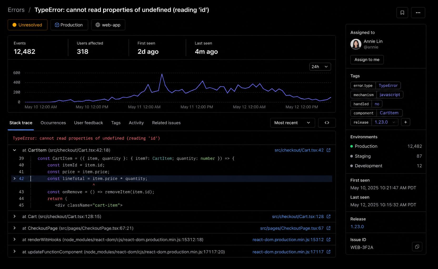 Error detail with stack trace, occurrence history, and metadata