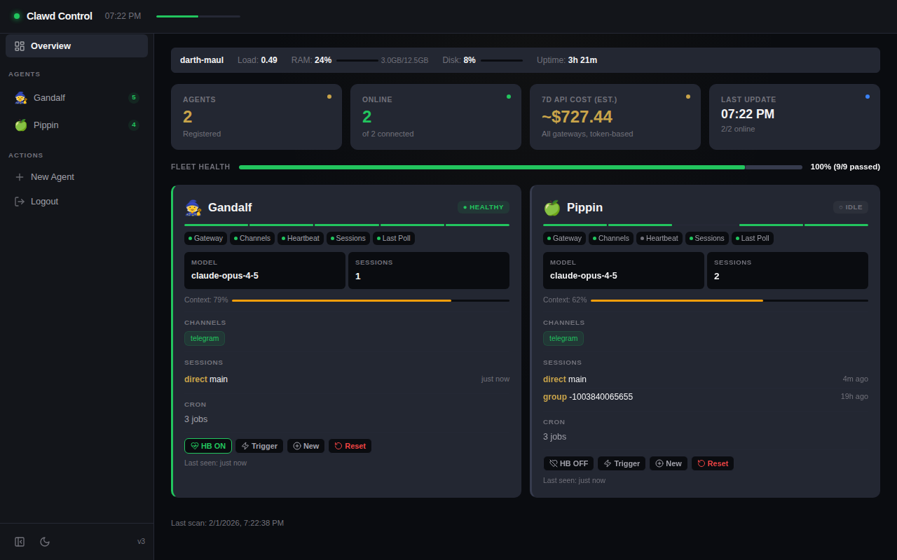 Temaki-AI/clawd-control cover