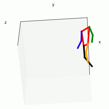 output output