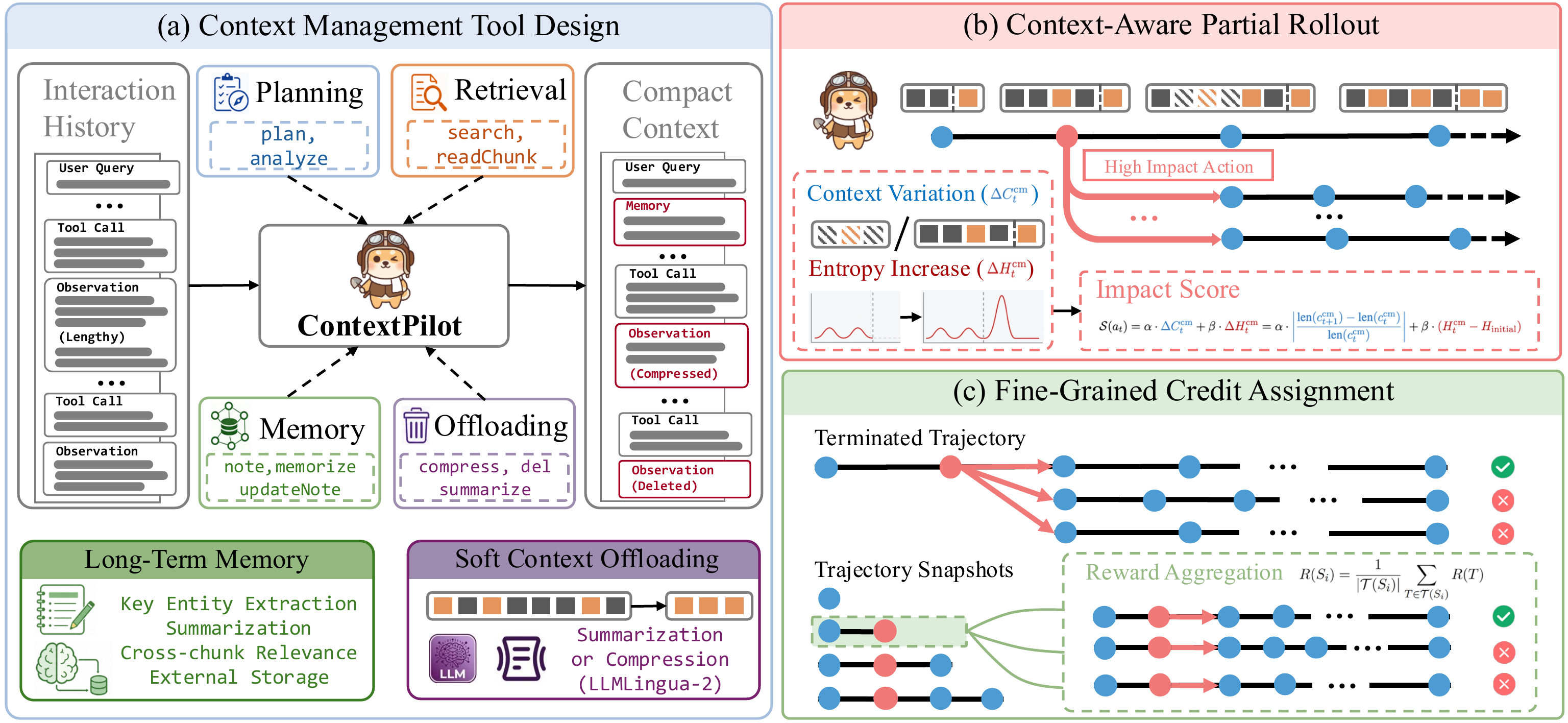 Tencent ContextPilot Trains Agents to Manage Context