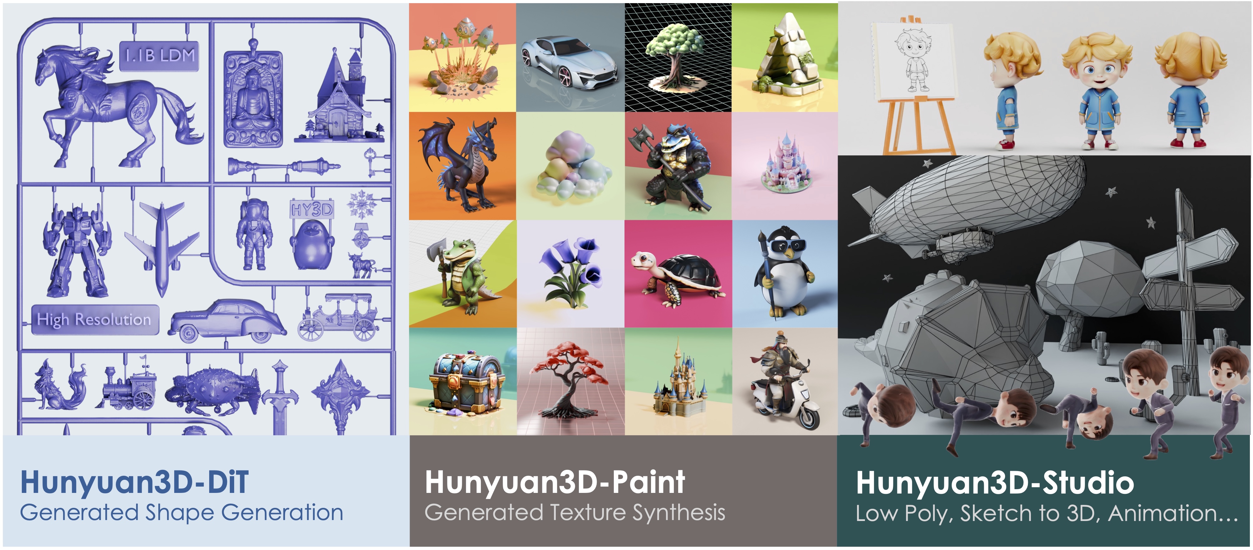 Hunyuan3D 2.0 System Architecture