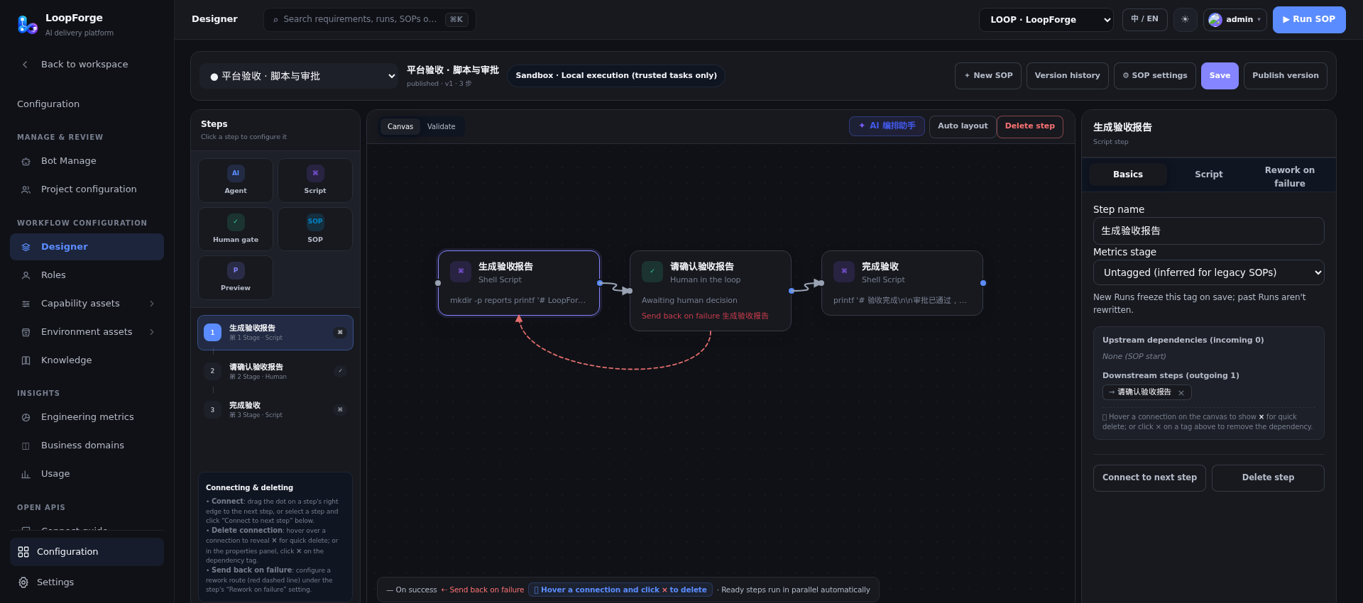 The LoopForge workflow designer: a report script, a human approval gate and a completion step on a visual canvas