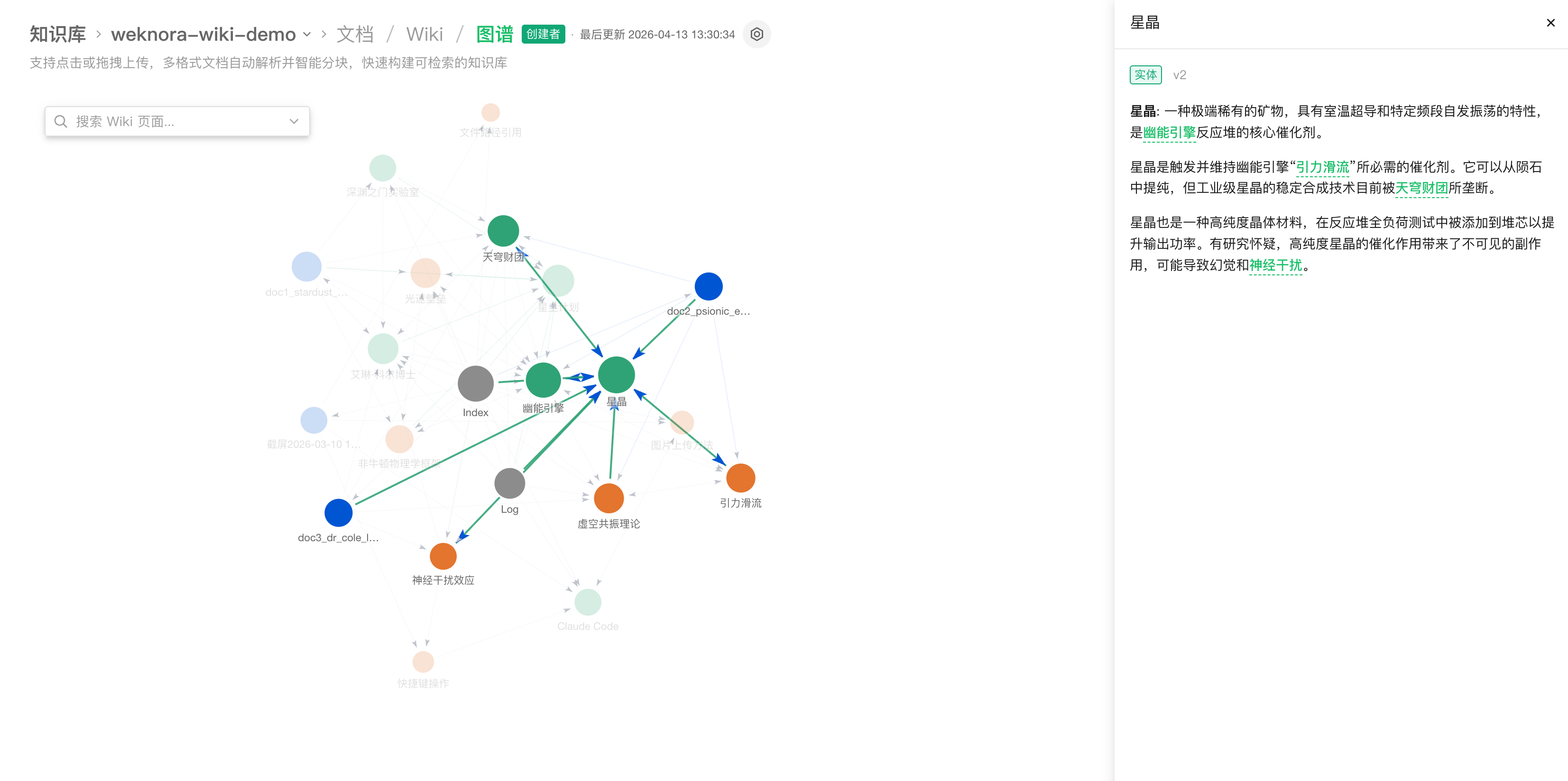 Wiki Knowledge Graph