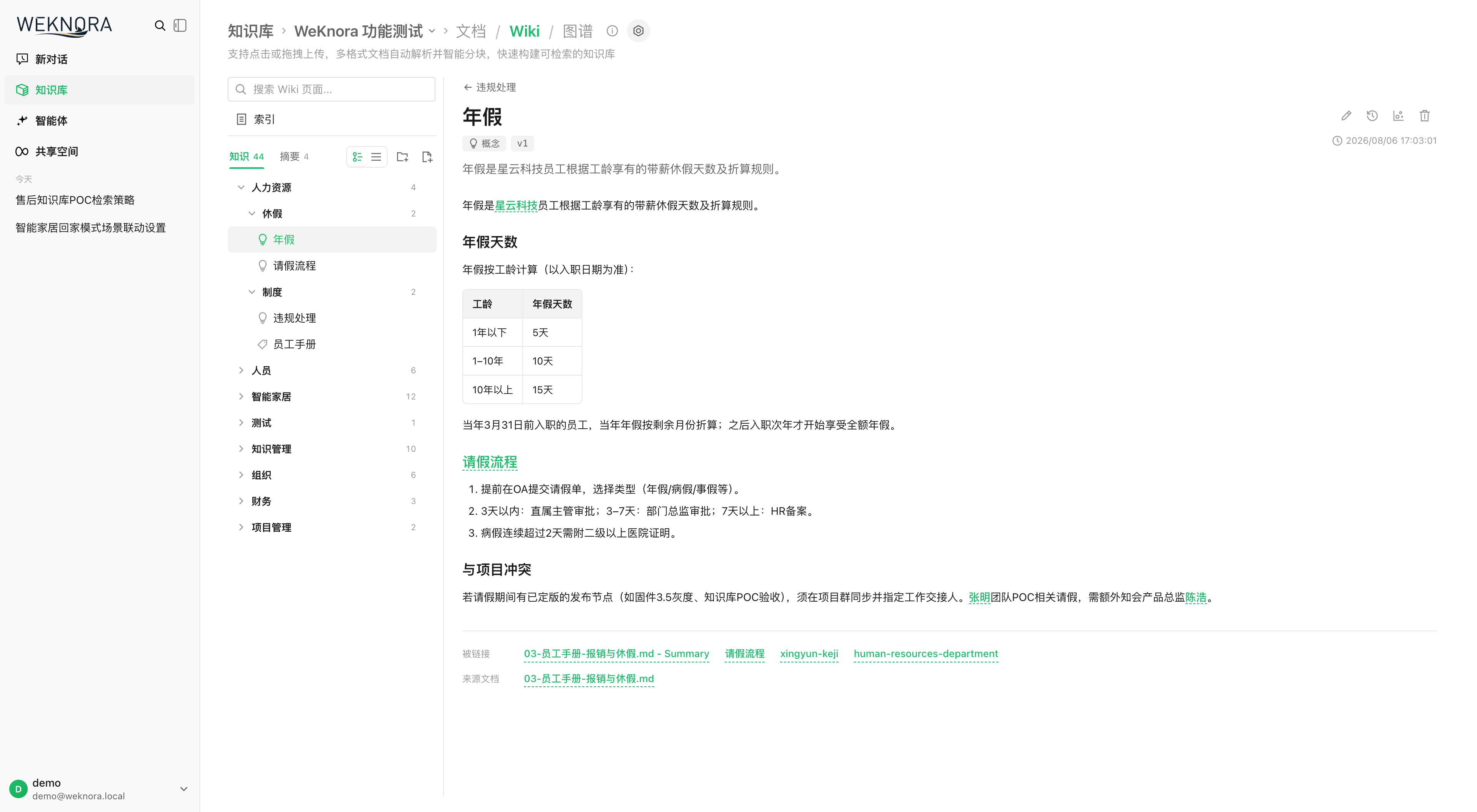 Wiki Browser