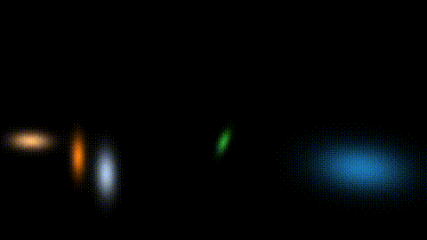 3D Gaussian RGB