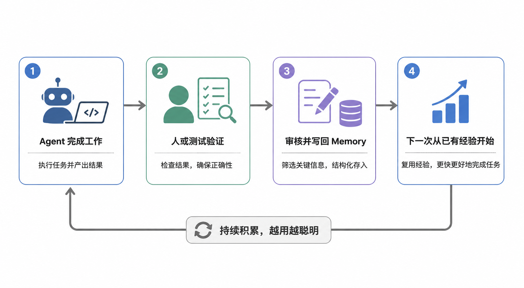 企业微信截图_17844463916919