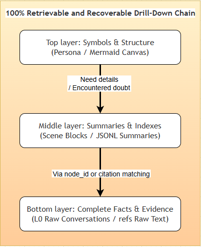 assets/images/flowchart1.png
