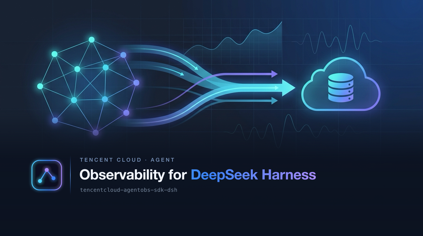 Tencent Cloud CLS observability for DeepSeek Harness