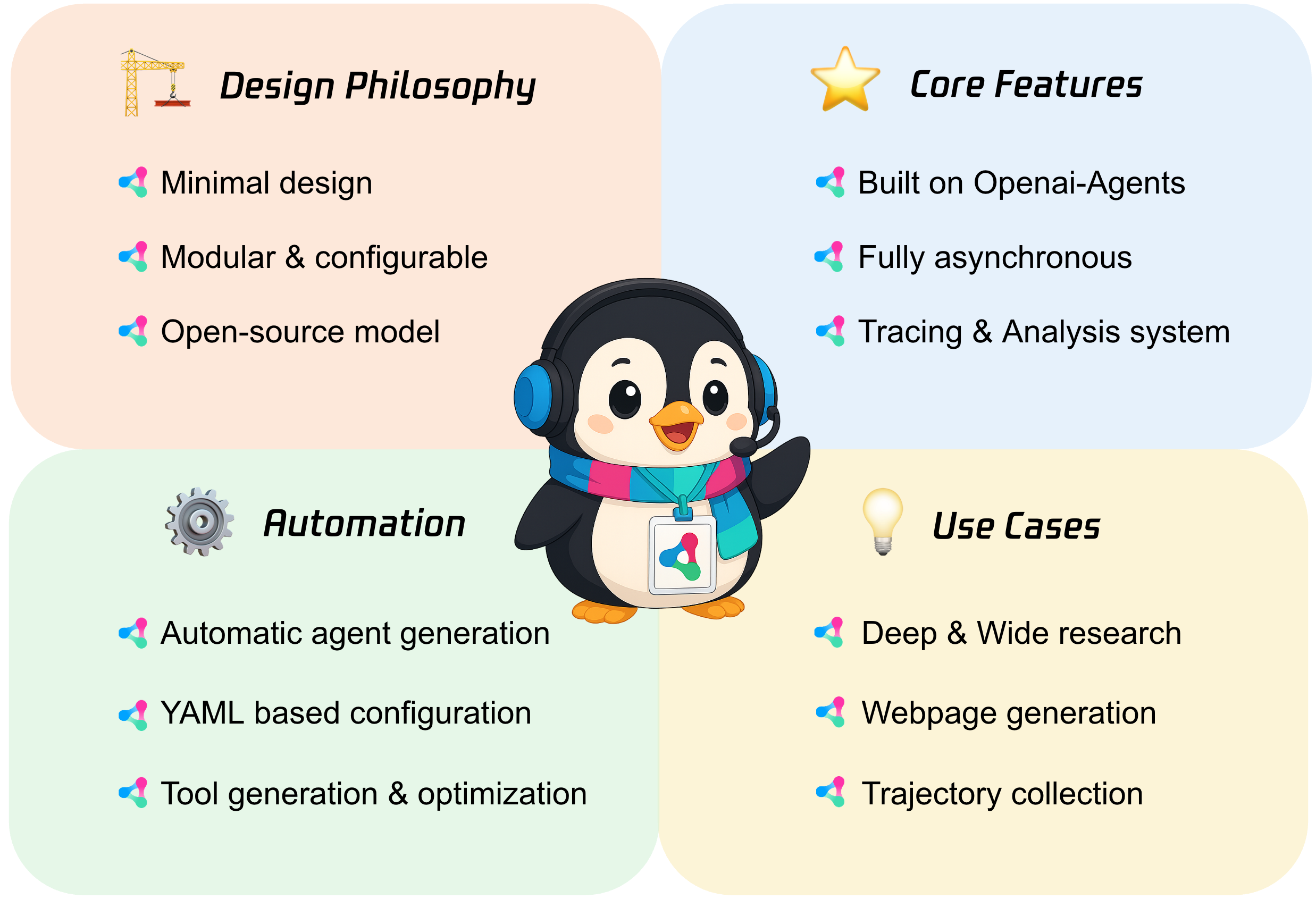 features