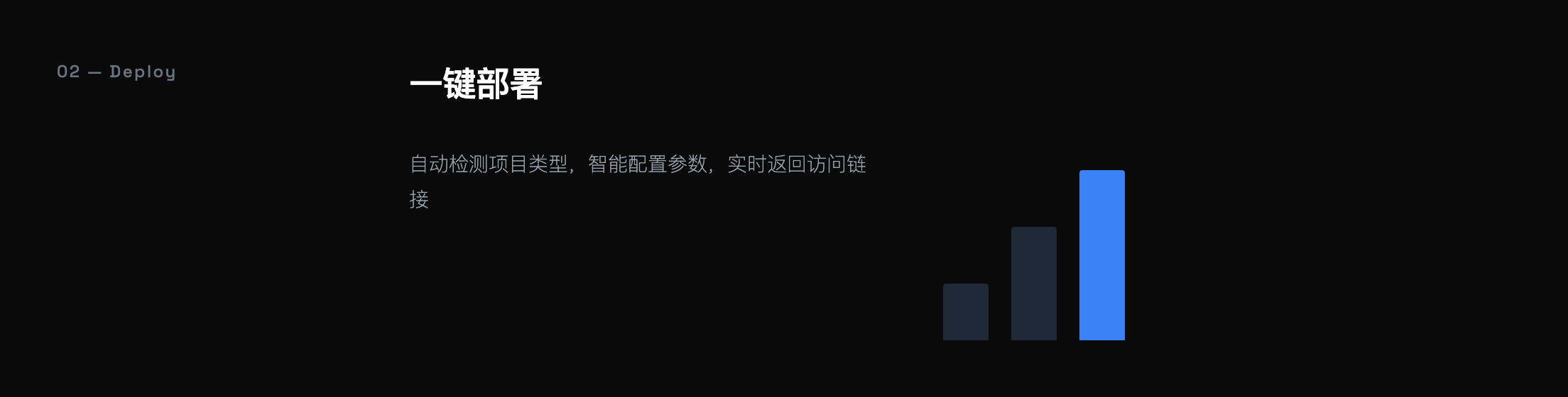 One-Click Deploy