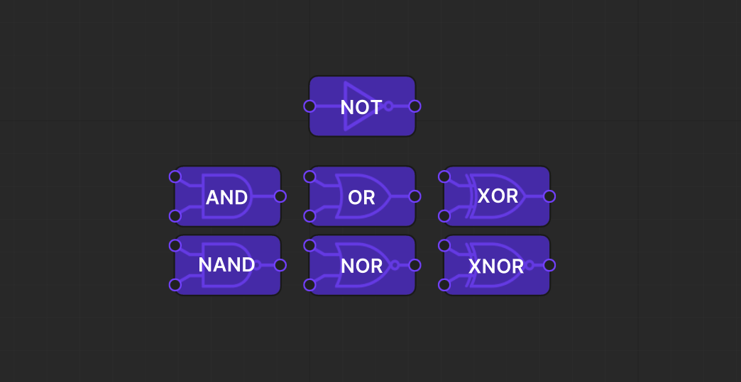 All Boolean Nodes
