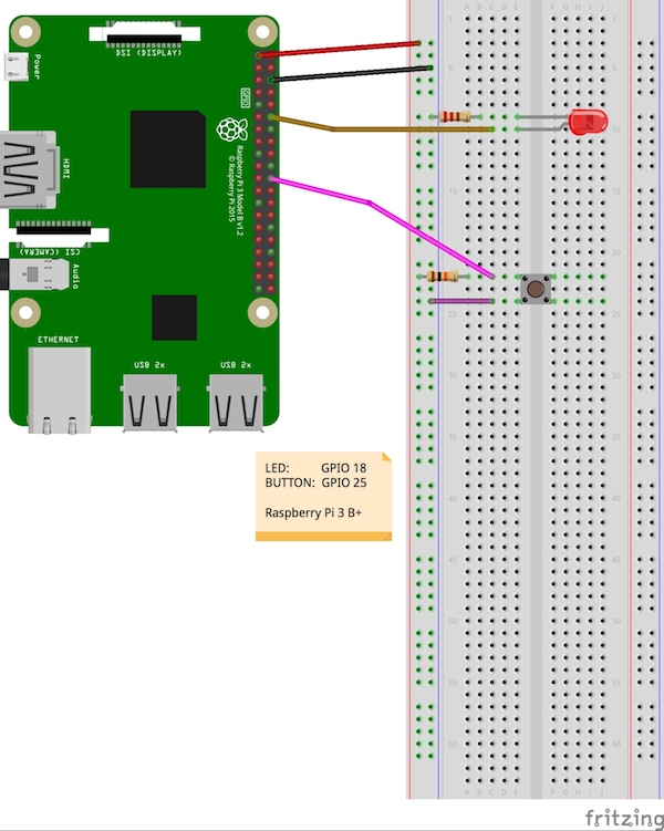 button configuration