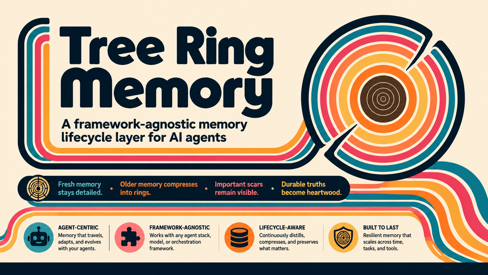 Tree Ring Memory retro roller-rink banner