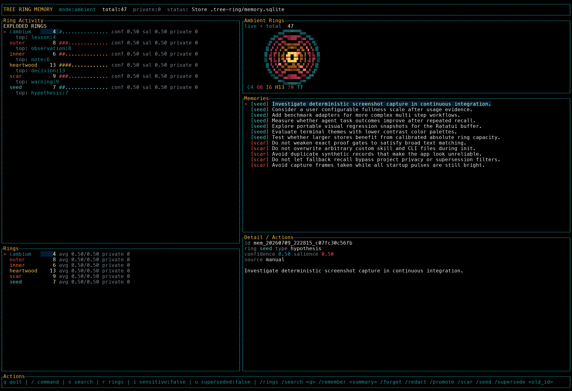 Tree Ring TUI dashboard showing ring activity, ambient rings, memories, and detail panels