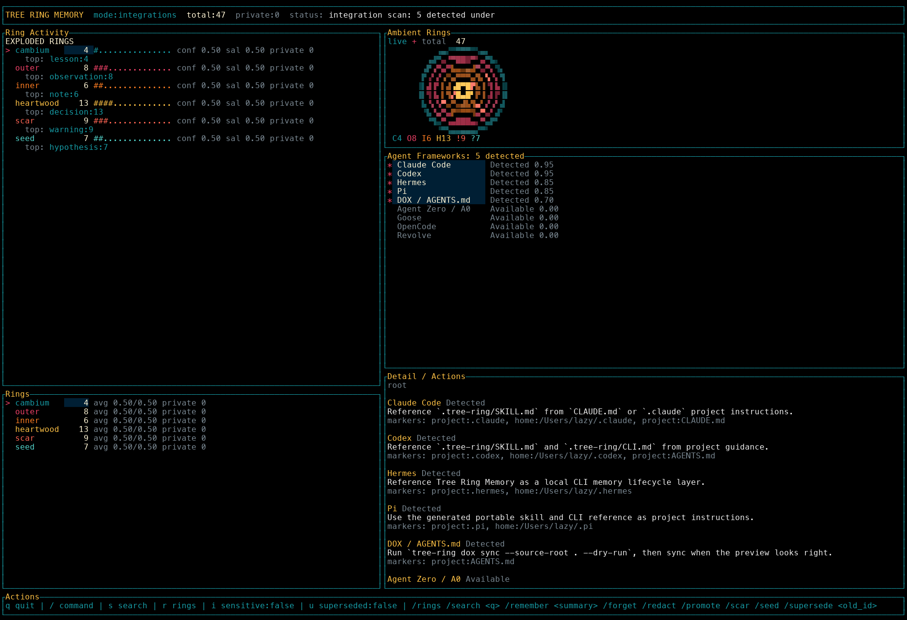 Tree Ring TUI integrations view showing detected agent frameworks and setup guidance