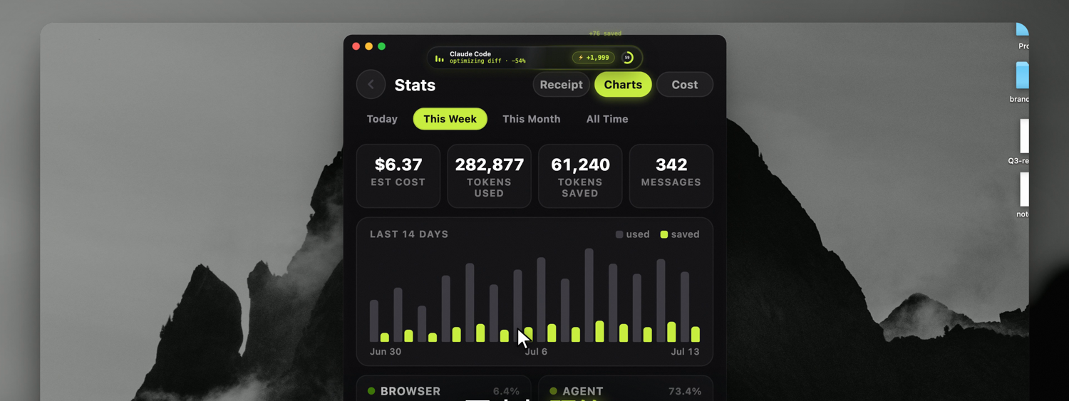 Terse Stats — token receipts, cost and savings charts