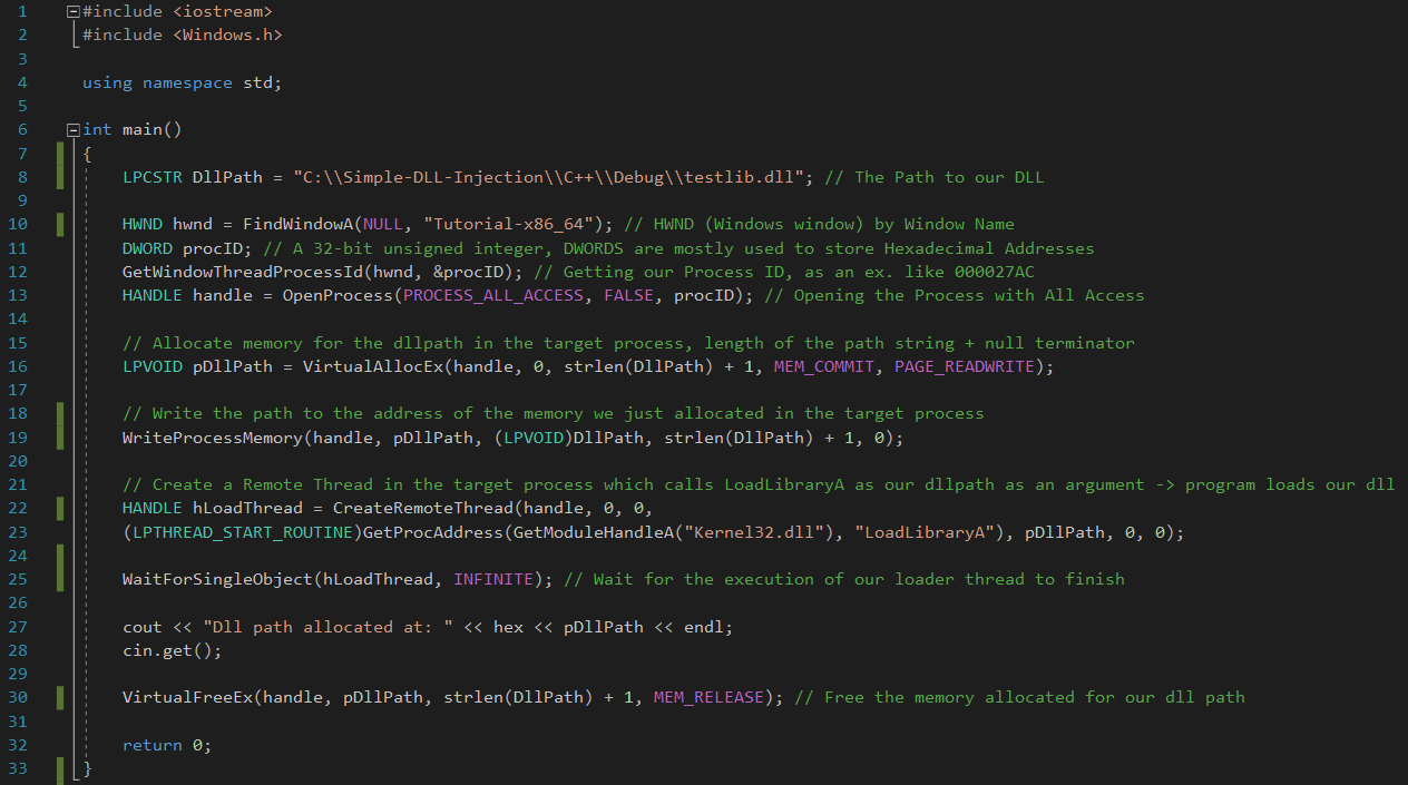 Simple DLL Injection into a Process with C++