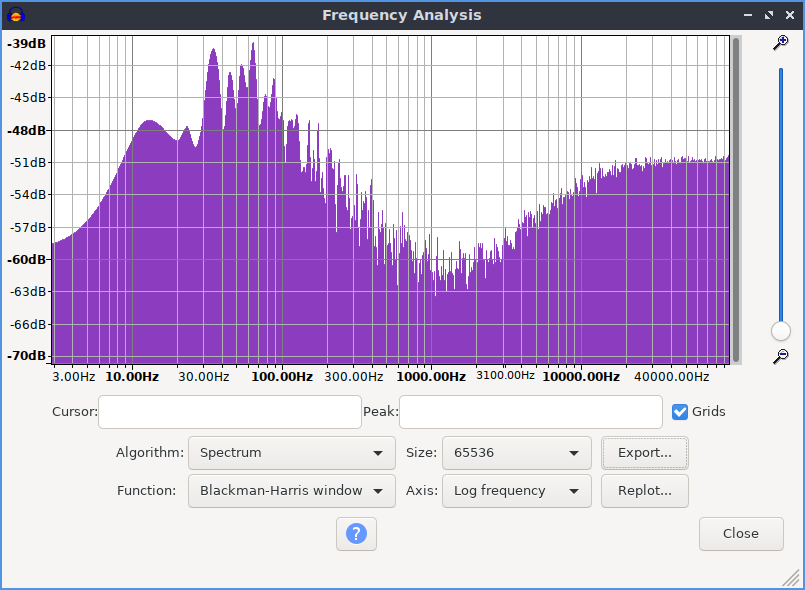 Full boost spectrum analysis