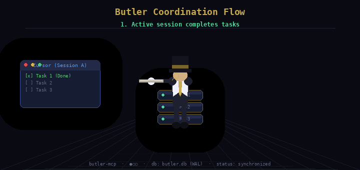 Butler