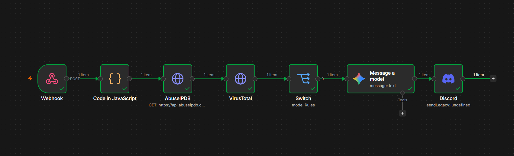 n8n Workflow Screenshot