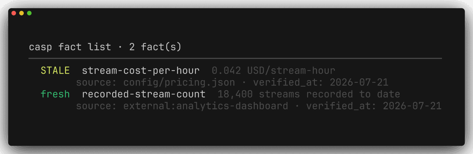 casp fact list showing one stale fact after its source config changed, next to a fact still fresh