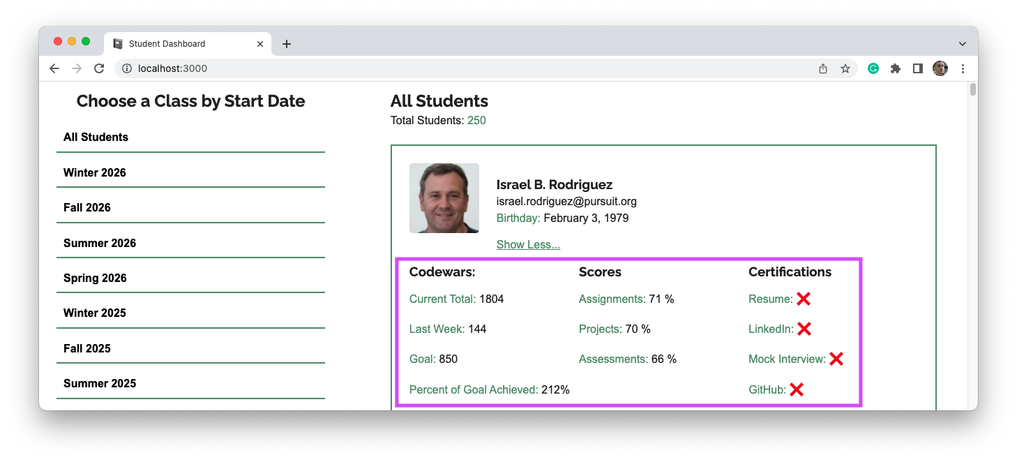 Opened student details.