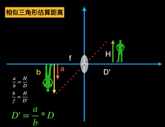 相似三角形