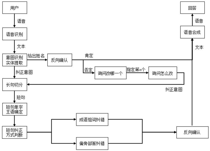 image-20260319192951019