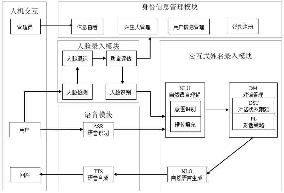 image-20260319193013559