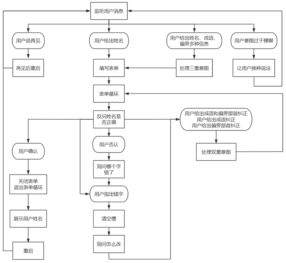 image-20260319193102198