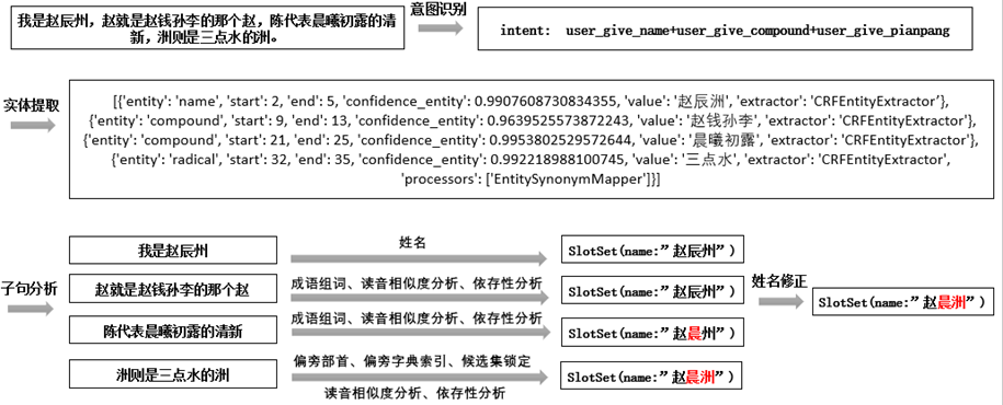 image-20260319193150812