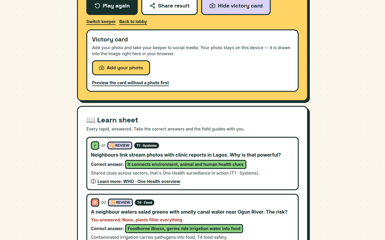 Learn sheet with field-guide links