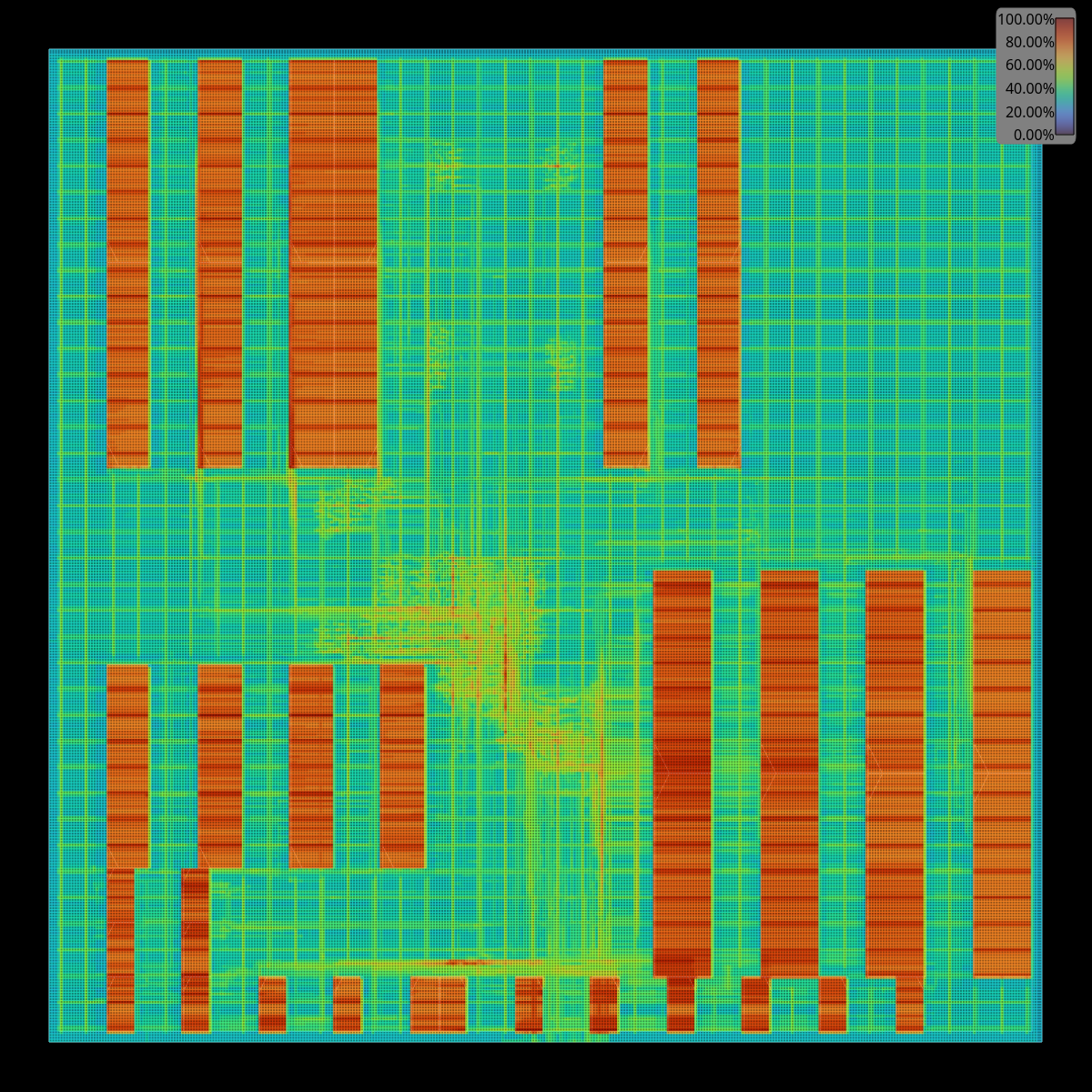 medium congestion