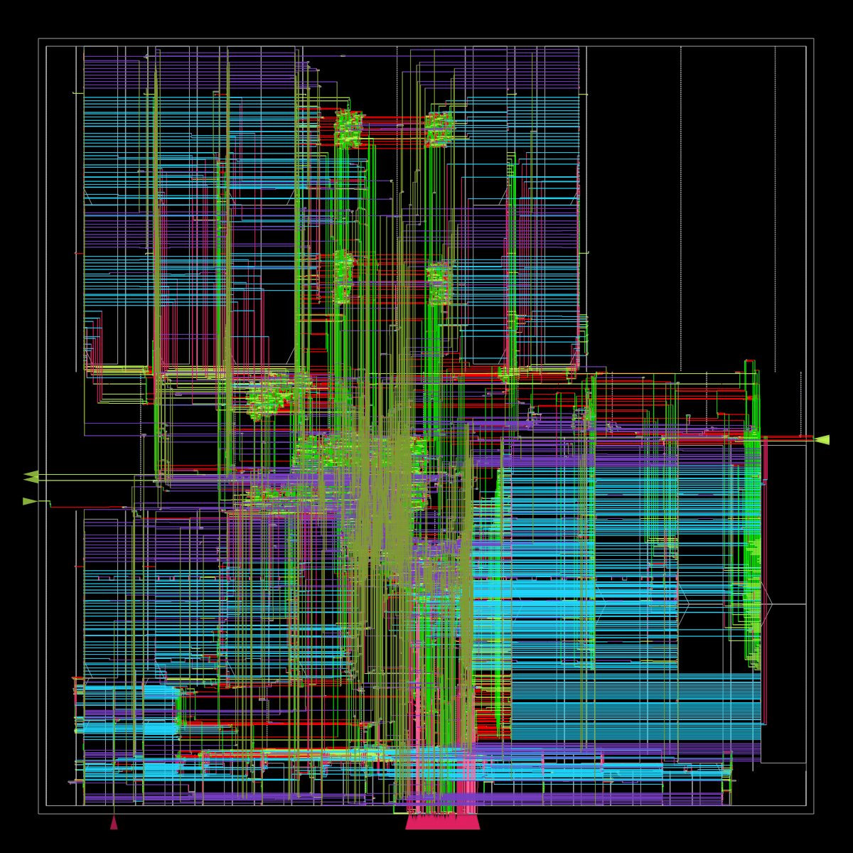 medium routing
