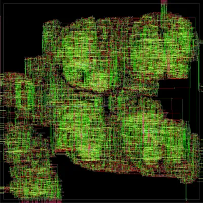 Gemmini 2×2 – Systolic array configuration