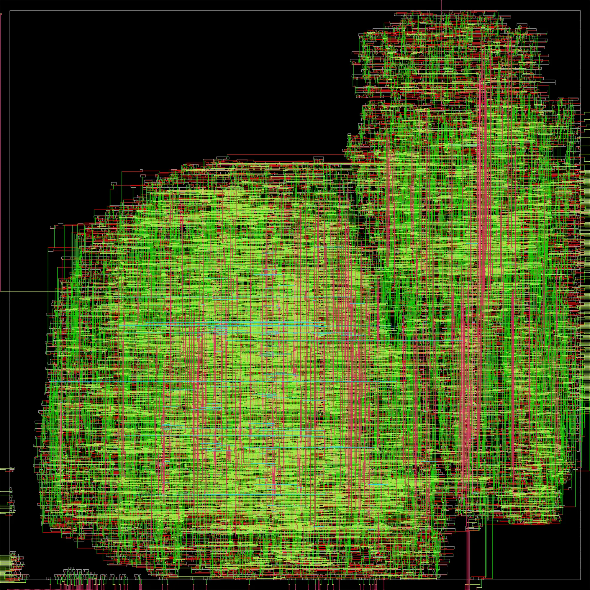PicoRV32 – Size-optimized RISC-V CPU