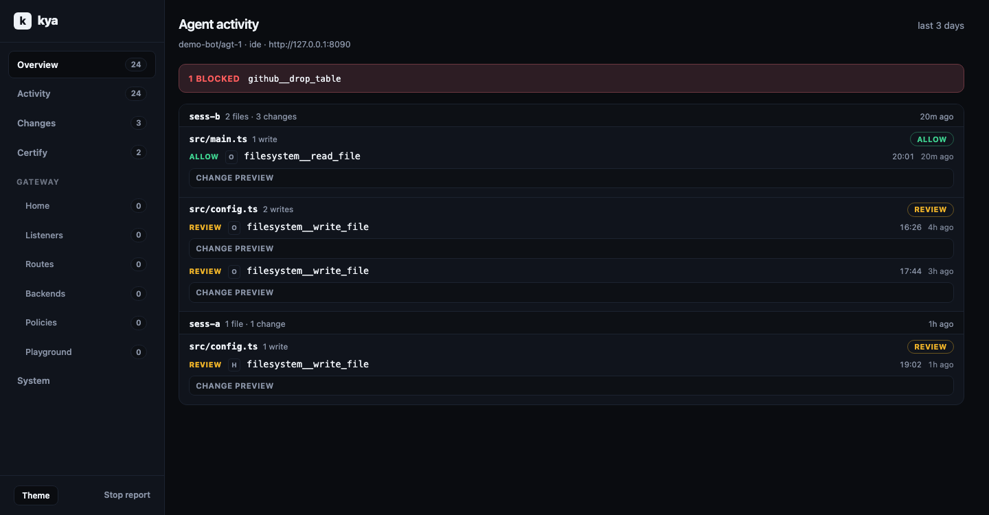 Changes tab — what actually changed per session: files touched with redacted diff previews