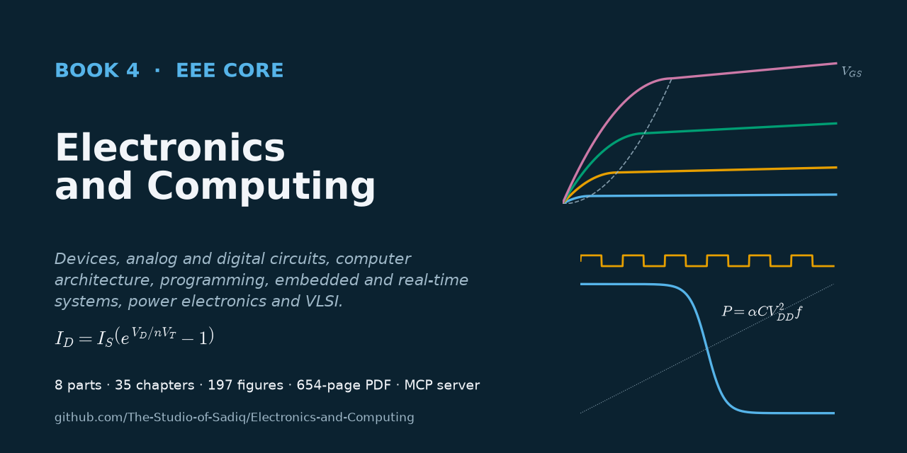 Electronics and Computing