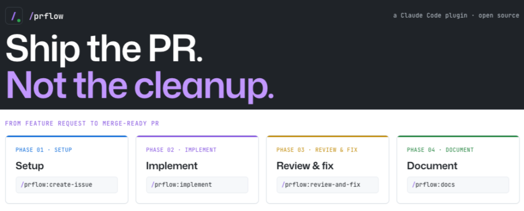 PRFlow — Ship the PR, not the cleanup. A Claude Code plugin that turns one request into one merge-ready pull request across four phases: Setup (/prflow:create-issue), Implement (/prflow:implement), Review & fix (/prflow:review-and-fix), and Document (/prflow:docs).
