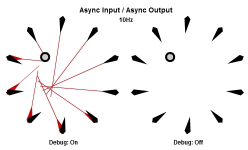 async-input-async-output-10hz