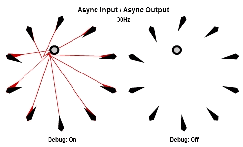 async-input-async-output-10hz