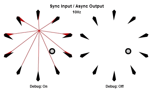 sync-input-async-output-10hz