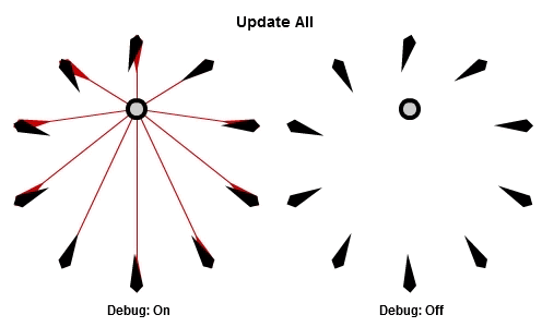 update-all