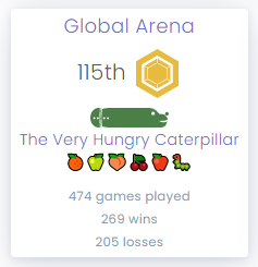 Gold medal on Global Arena