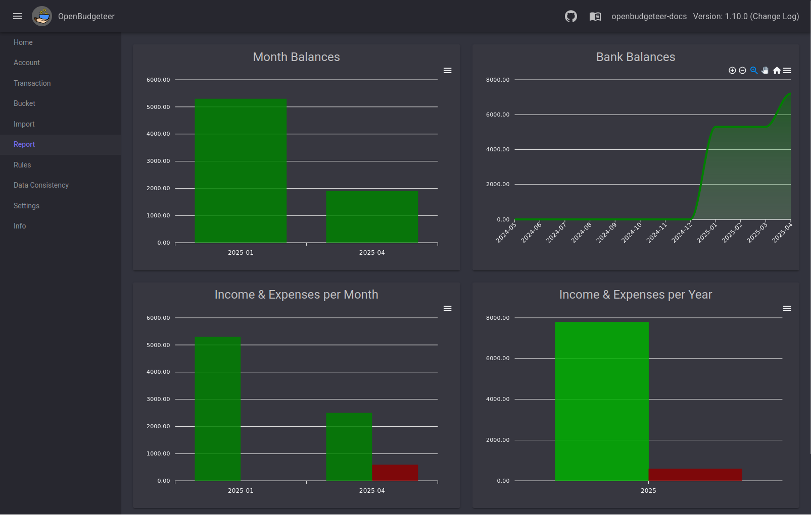 Report Page