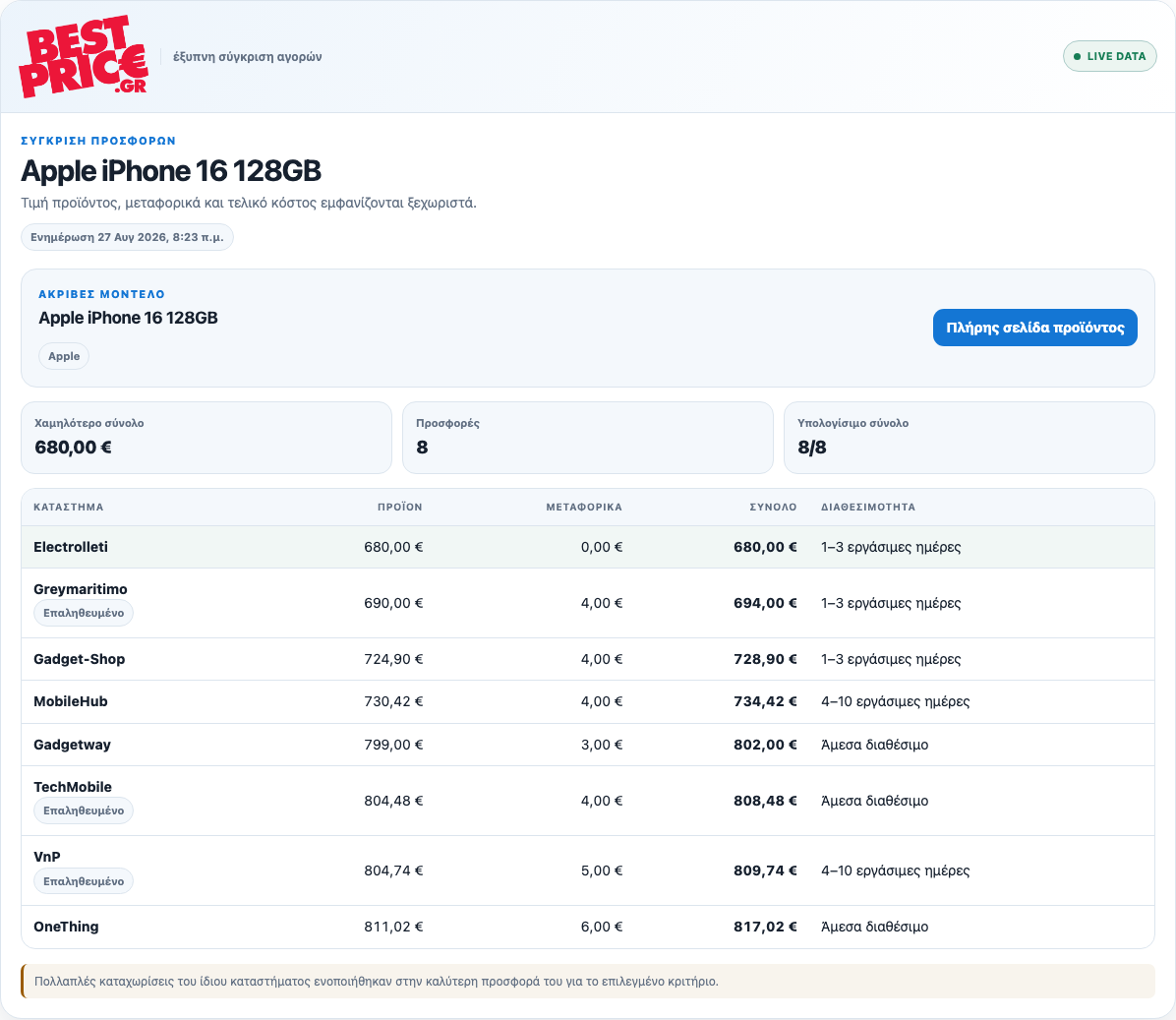 compare_offers in Claude