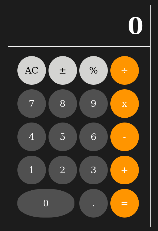 Github - Thebojohnson React-ios-calculator: Calculator From Ios 