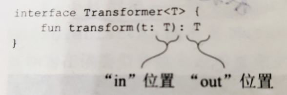 函数参数的类型叫做in文字，函数返回类型叫作out位置